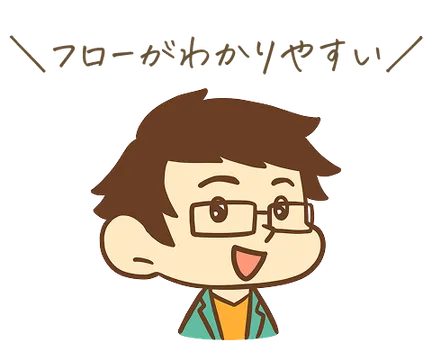 フローがわかりやすい